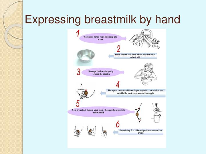 Breast Milk Hand Expression Tutorial Demonstration