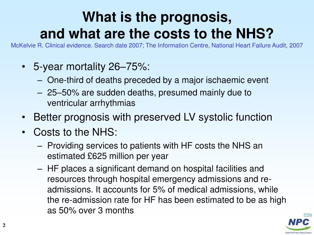 acute on chronic combined systolic and diastolic chf icd 10