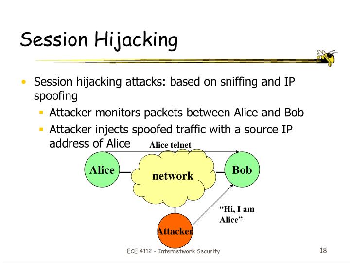 spoofing and sniffing Spoofing and sniffing are types of cyber attacks in simple words, 1 spoofing means to pretend to be someone else 2 sniffing means to illegally listen into another’s conversation to be more technical, consider a lan having computers a, b and c. spoofing and sniffing Spoofing and sniffing are types of cyber attacks in simple words, 1 spoofing means to pretend to be someone else 2 sniffing means to illegally listen into another’s conversation to be more technical, consider a lan having computers a, b and c.