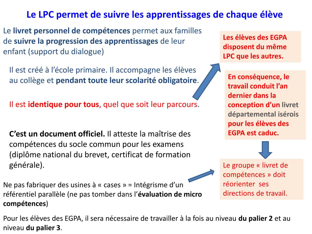 PPT - Mise en œuvre du Livret Personnel de Compétences (LPC) dans les ...