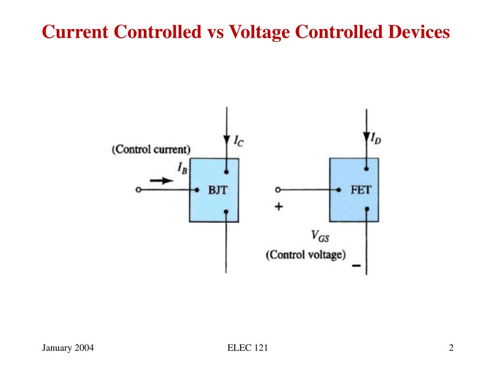 PPT Introduction to FET’s PowerPoint Presentation, free download ID