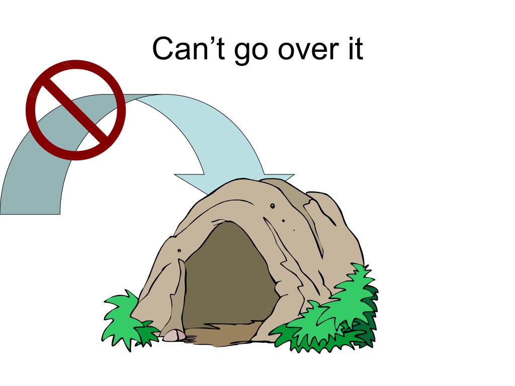 PPT We’re Going on a Bear Hunt PowerPoint Presentation, free download