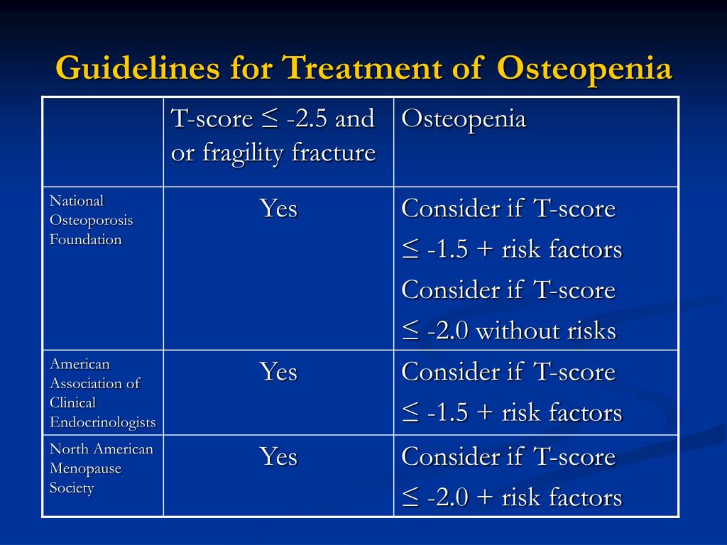 PPT Emerging Trends in Osteoporosis Scioto County Medical Society