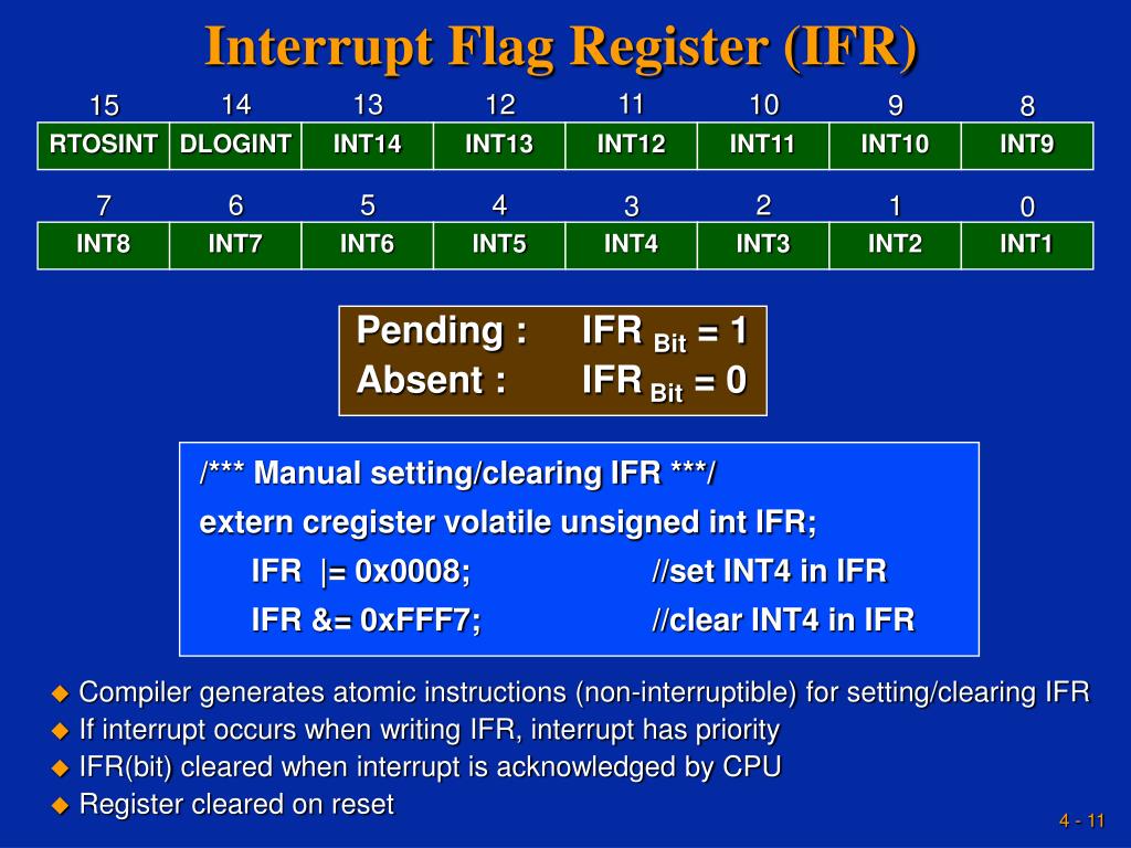 what is clear pending interrupt what is clear pending interrupt