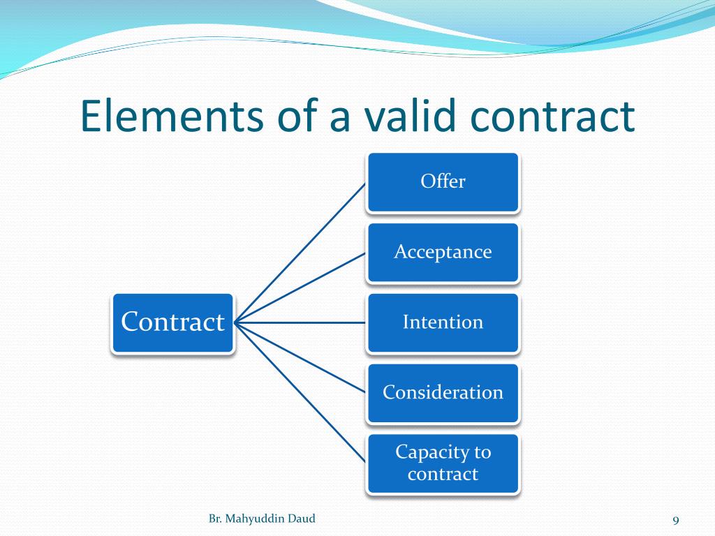 PPT General Principles Of Law 1 Part 1 Contract Law PowerPoint 