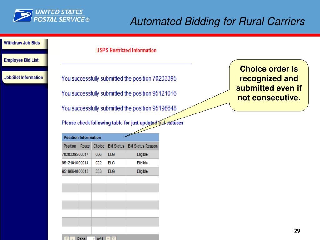 PPT Automated BiddingRural Carrier PowerPoint Presentation, free