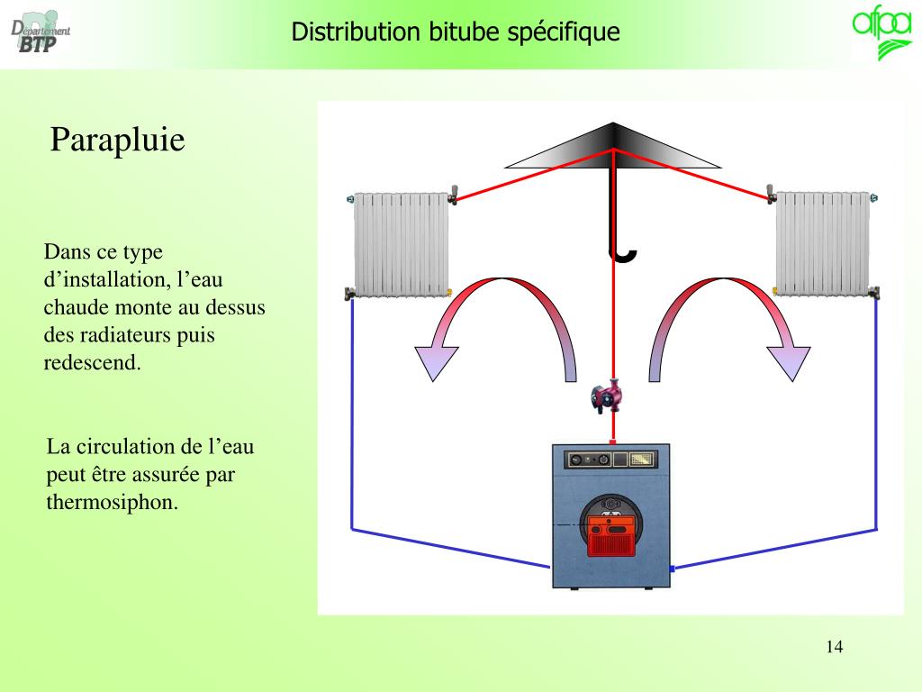 PPT - J-M R. D-BTP PowerPoint Presentation - ID:1317956