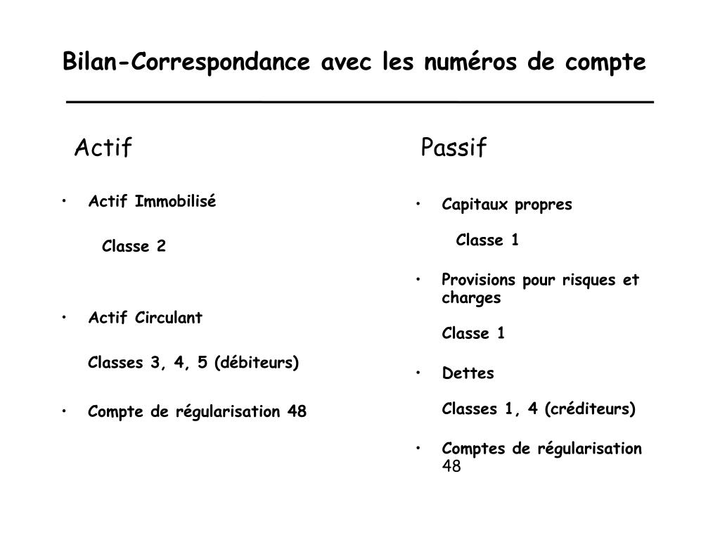 Qu Est Ce Que L Intitule Du Compte PPT - Comptabilité PowerPoint Presentation, free download - ID:1321529