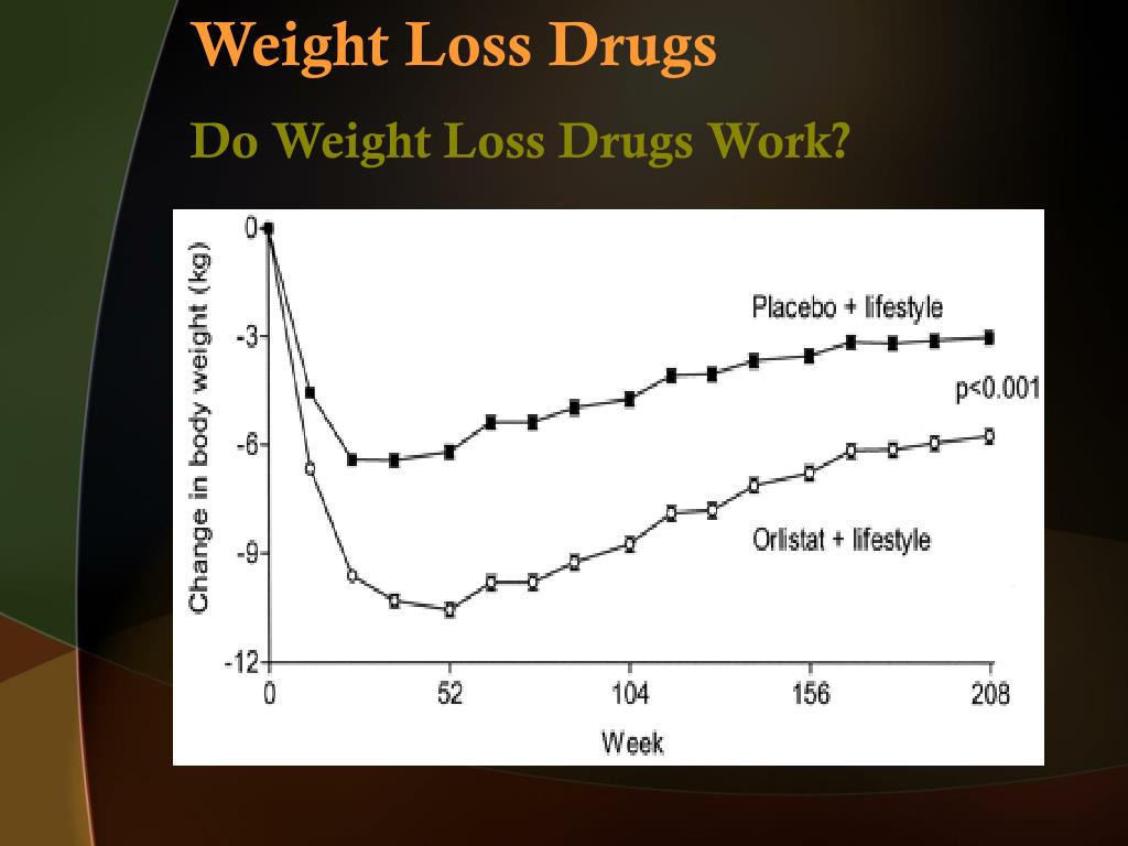 Cost of gabapentin 100mg