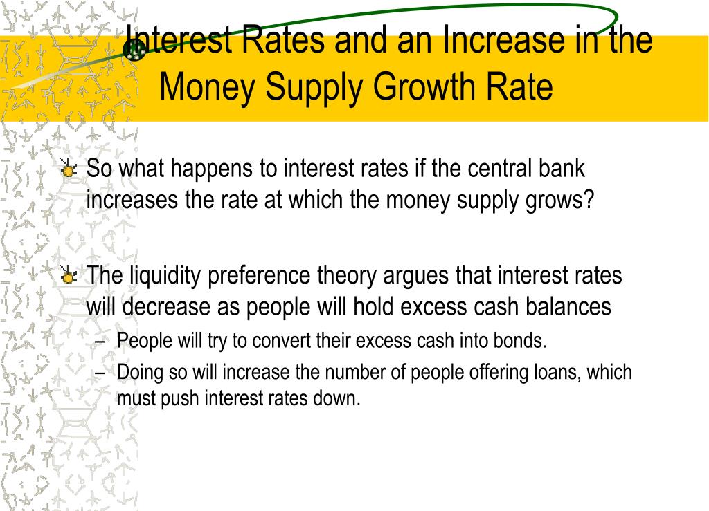PPT - Chapter 5: Money Supply & Money Demand PowerPoint Presentation ...