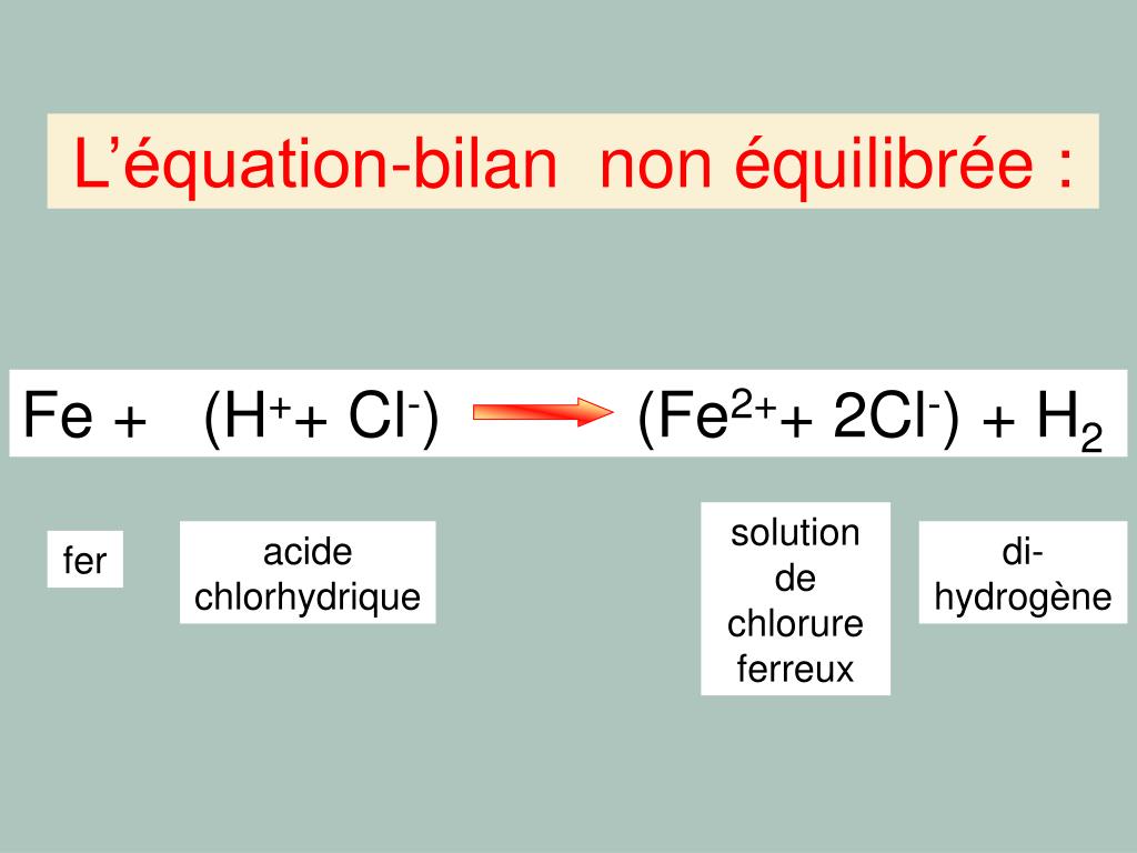 équation De La Réaction Entre L'acide Chlorhydrique Et Le Fer PPT - Action de l’acide chlorhydrique sur les métaux PowerPoint