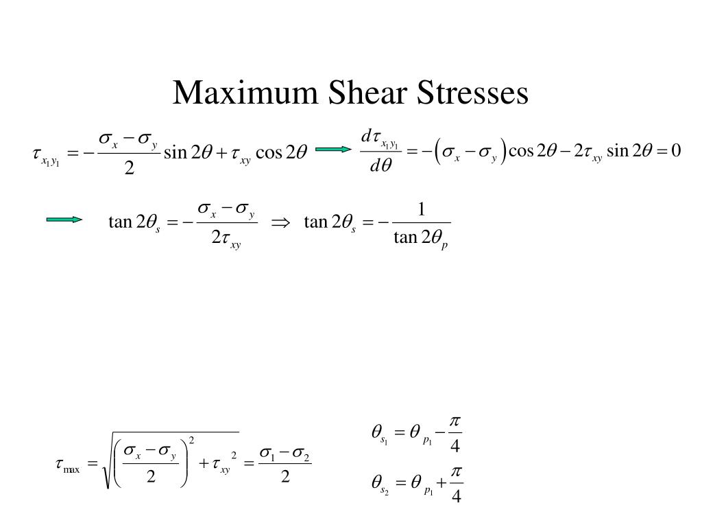 ppt-analysis-of-stress-and-strain-powerpoint-presentation-free