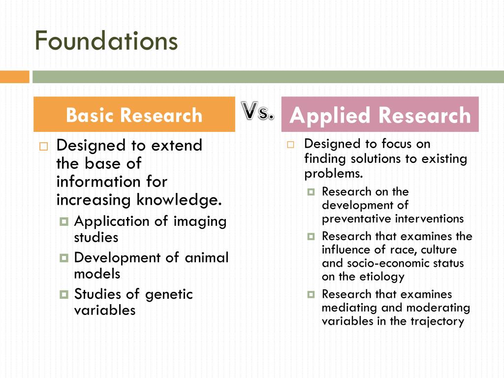 advanced research foundation