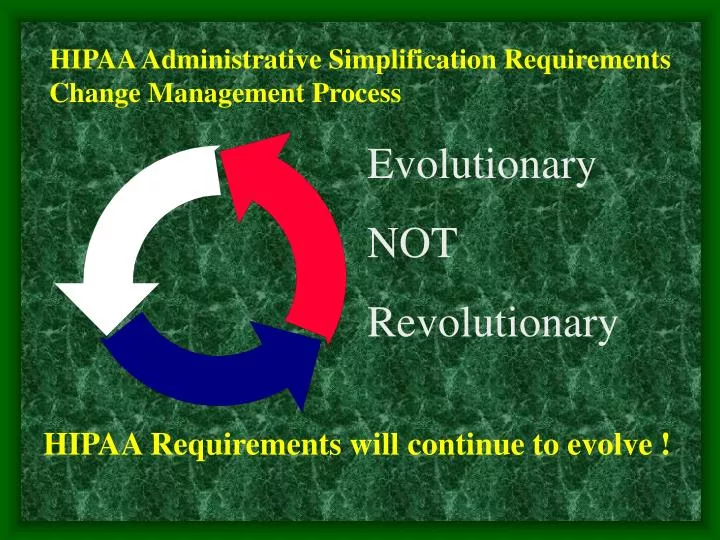 hipaa administrative simplification requirements change management process n.