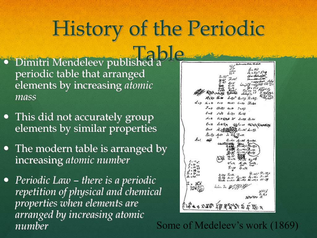 Ppt History Of The Periodic Table
