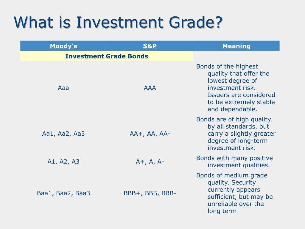 PPT Bonds 101 PowerPoint Presentation Free Download ID 1330367 ppt-bonds-101-powerpoint-presentation-free-download-id-1330367