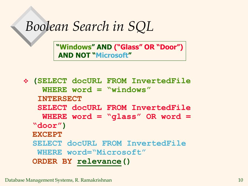 Boolean search. Bool SQL.