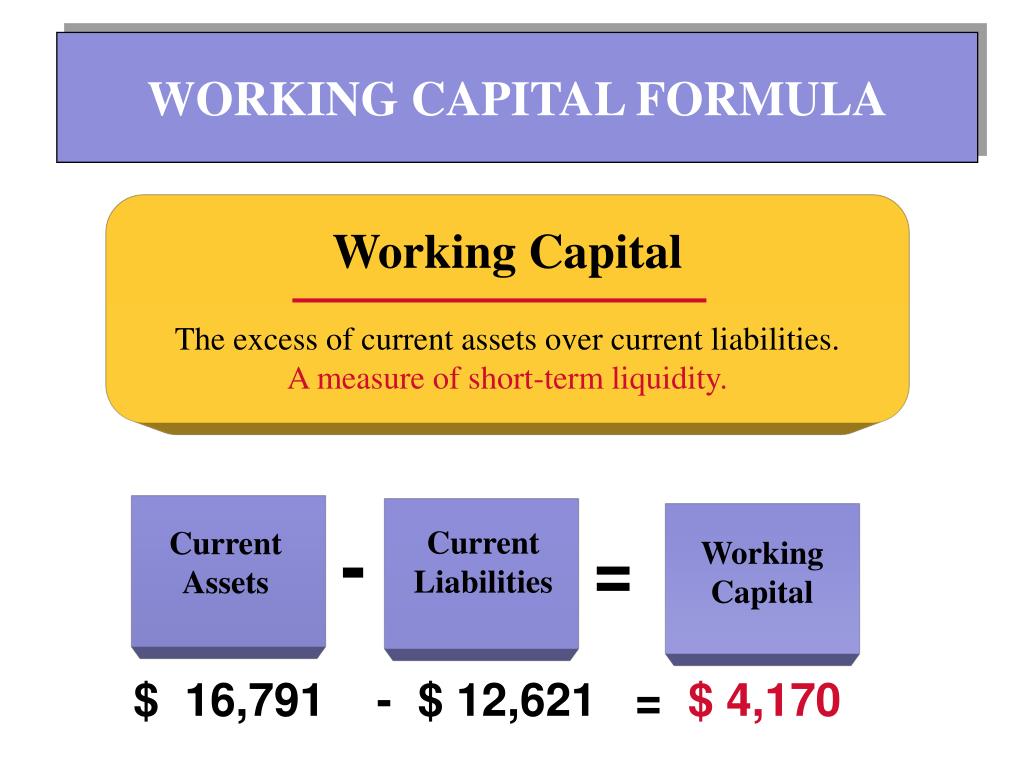 PPT CHAPTER 11 LIABILITIES PowerPoint Presentation Free Download PPT CHAPTER 11 LIABILITIES PowerPoint Presentation Free Download