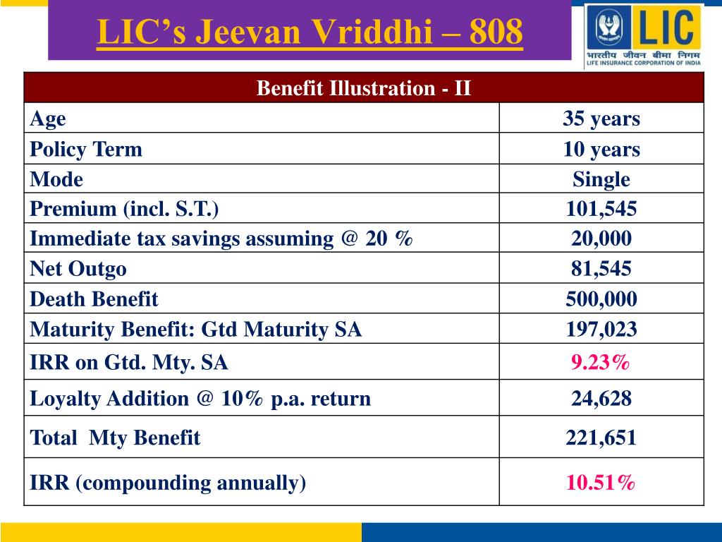 Jeevan инструкция на русском Jeevan инструкция на русском