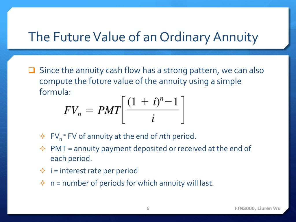 Future value. Future value Annuity. Future value present value. Future value of Annuity Formula. Present value of Annuity Formula.