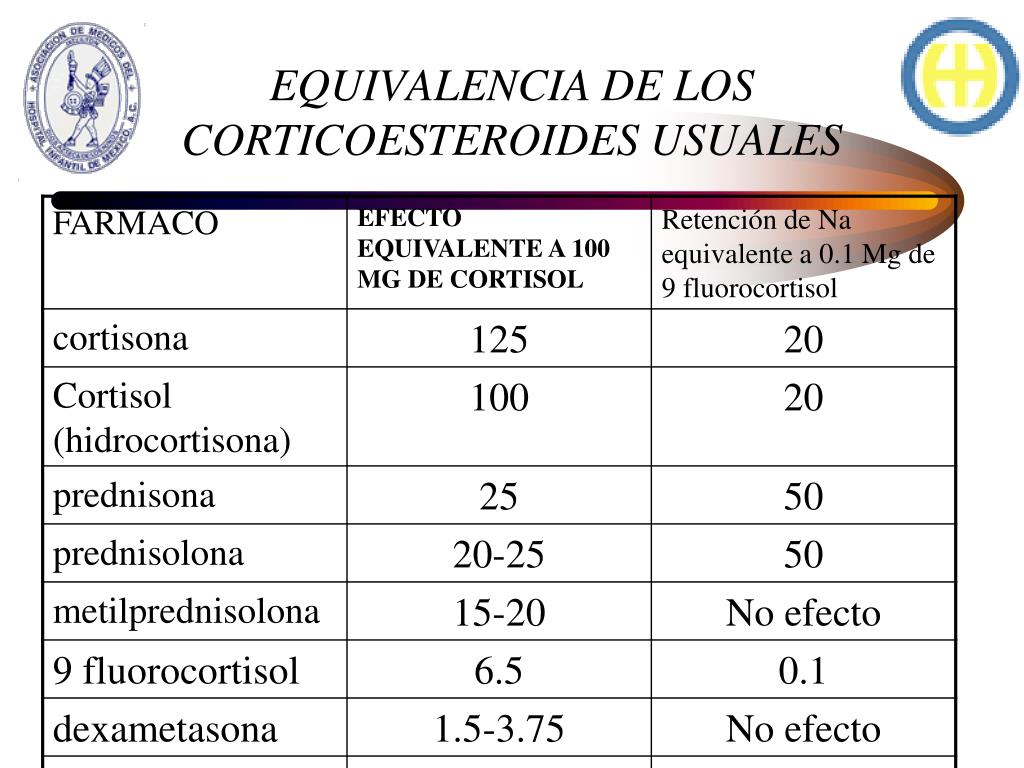 Quién más quiere tener éxito con cuerpo musculoso sin esteroides en 2021