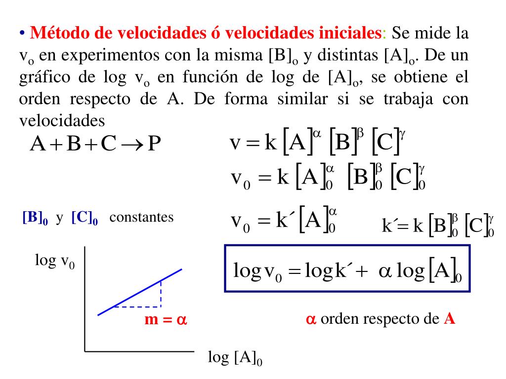 PPT - CINETICA QUIMICA PowerPoint Presentation, free download - ID:1339610