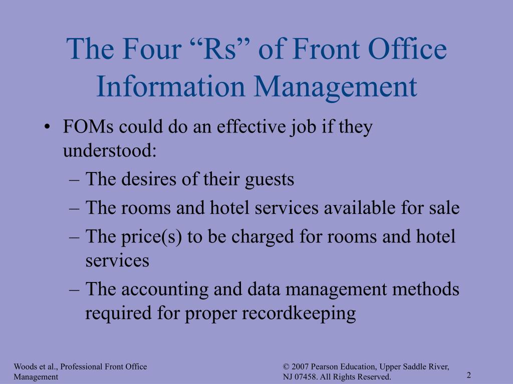 Ppt Front Office Property Management System Pms Powerpoint