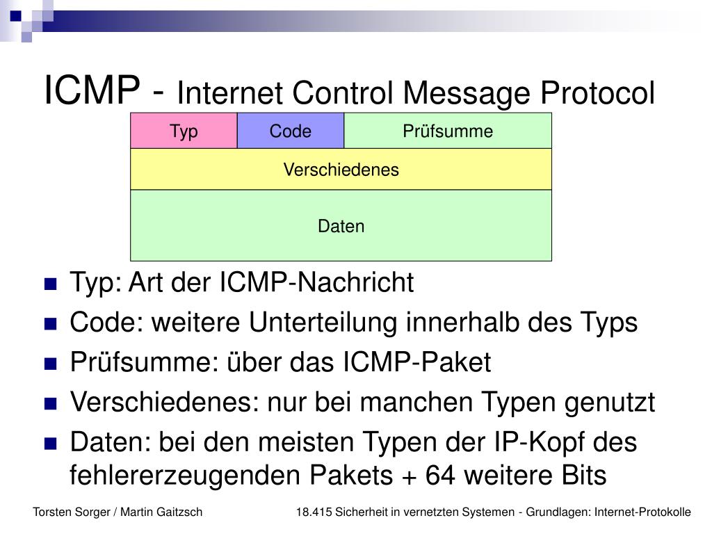 PPT - Grundlagen: Internet-Protokolle PowerPoint Presentation, free  download - ID:1342802