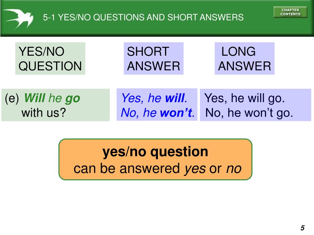 That might be the answer. Yes no questions примеры. Вопрос Yes no в английском. Yes-no questions ответы. Ответ на вопрос с will.