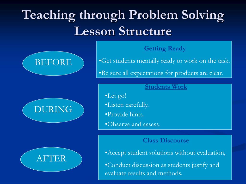 teaching for about and through problem solving