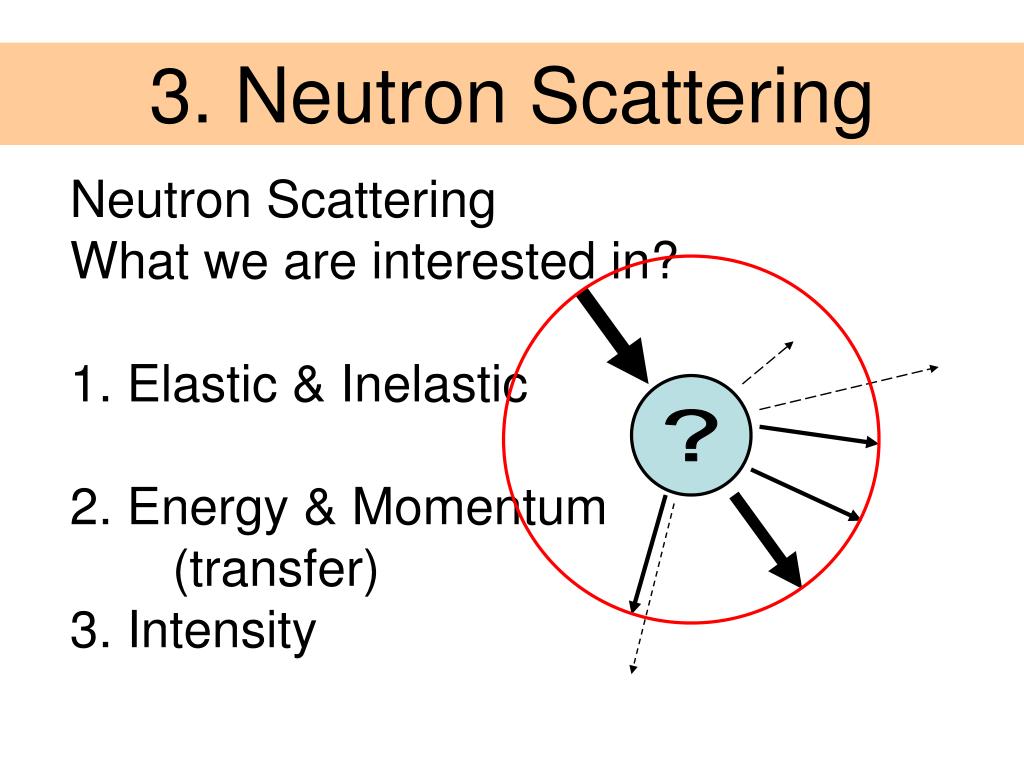 PPT - Neutron Scattering on PowerPoint Presentation, free download - ID