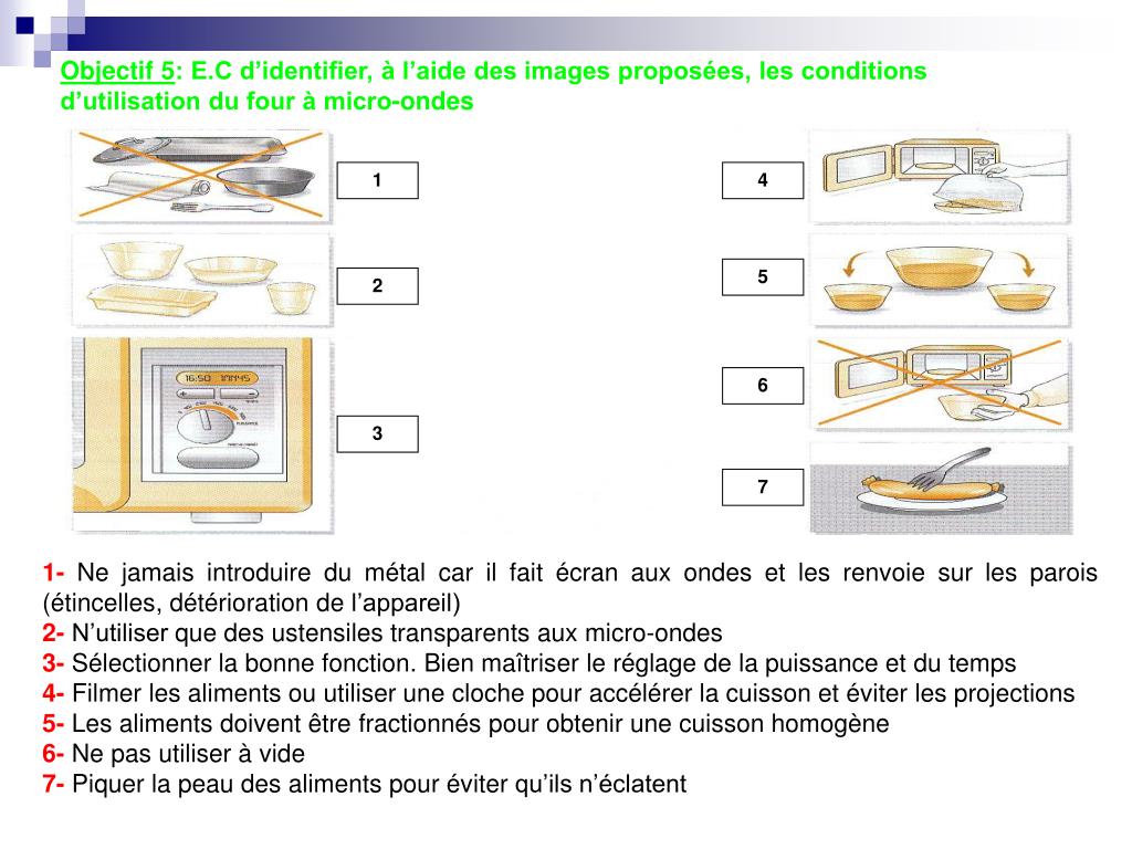 PPT - Le four à micro-ondes PowerPoint Presentation, free download -  ID:1348995