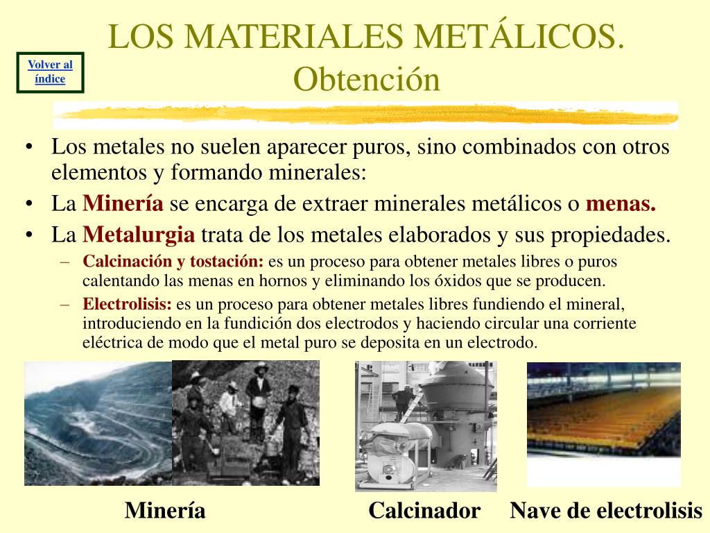 Ppt Materiales Met Licos Powerpoint Presentation Free Download Id