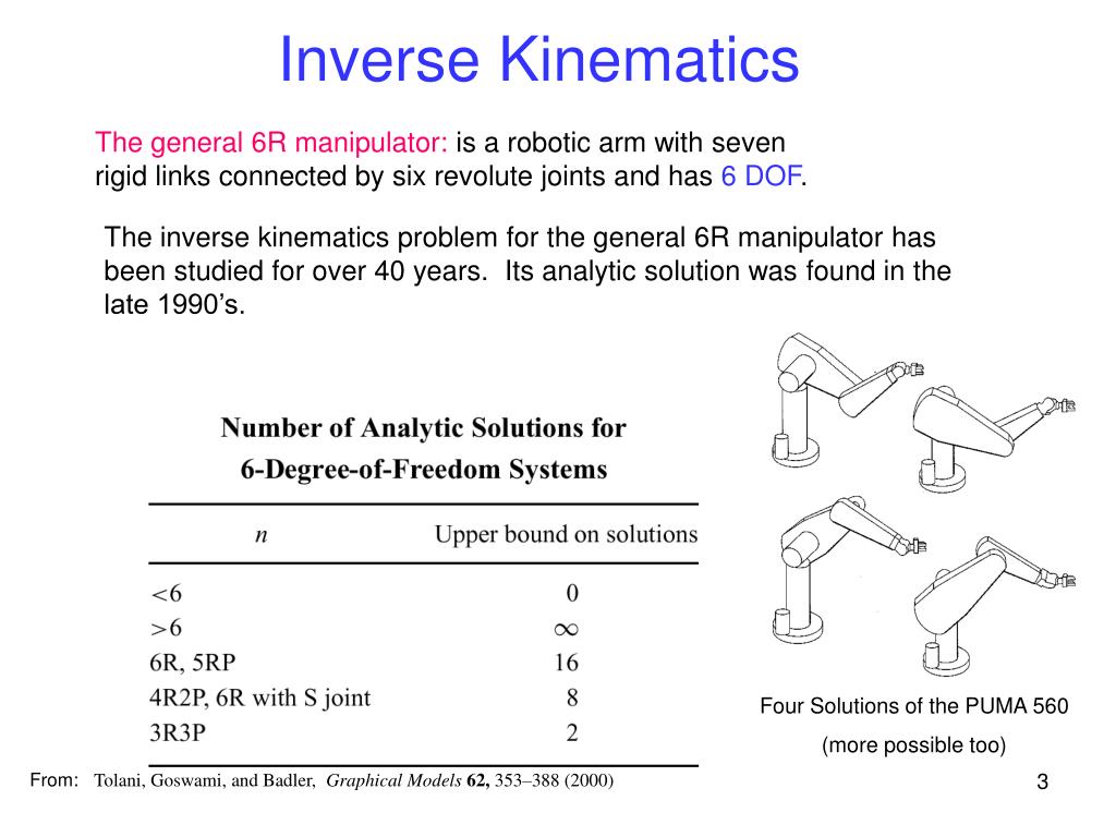 PPT - Inverse Kinematics and Protein Loop Closure PowerPoint Presentation -  ID:1351085