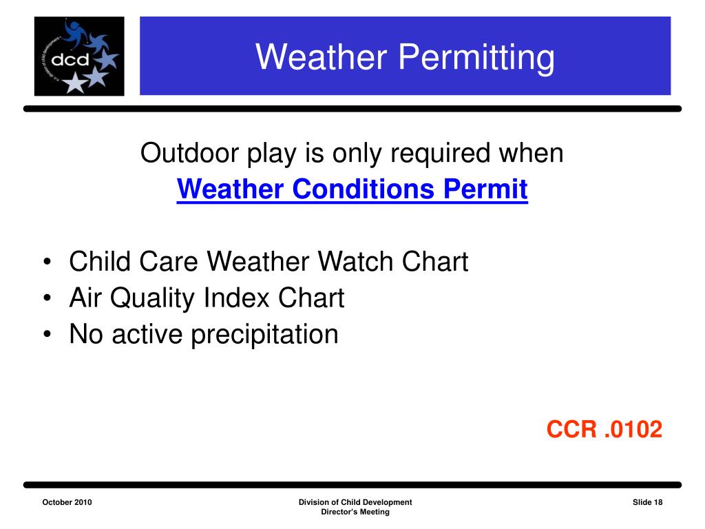 Child Care Weather Chart