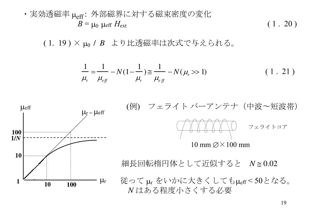 Ppt 磁性体工学特論 Powerpoint Presentation Free Download Id