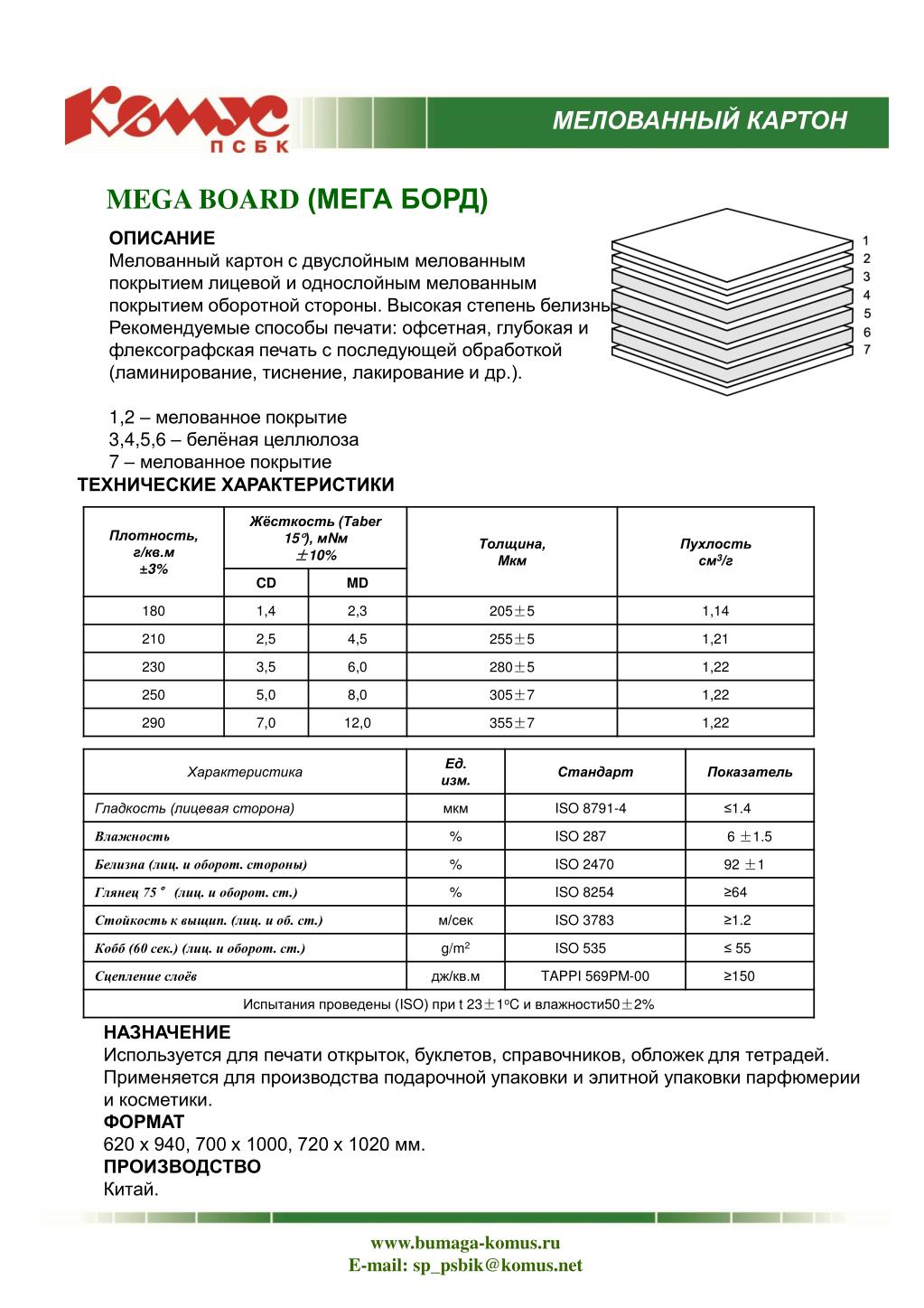 Бумага сколько грамм