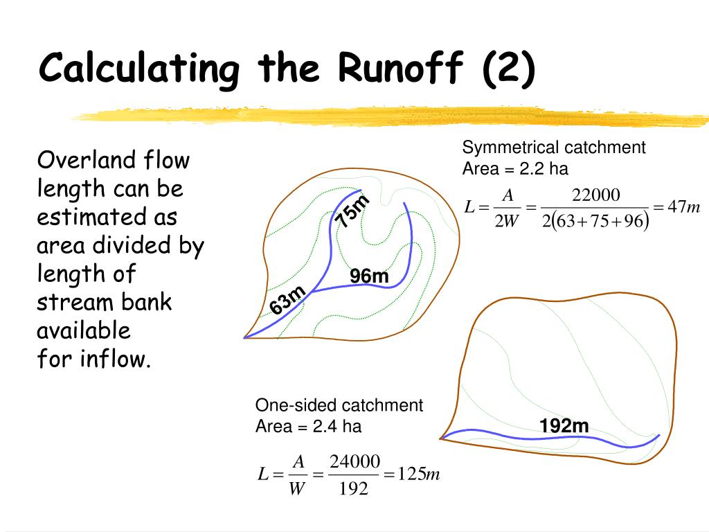 PPT Estimating Catchment Runoff PowerPoint Presentation Free 