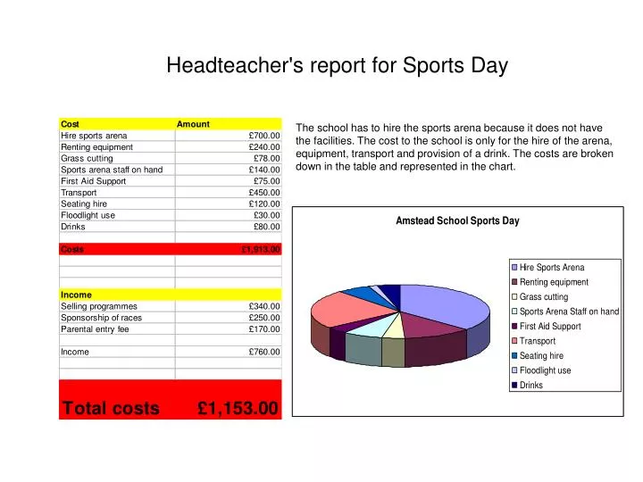 Sports Day Chart For School