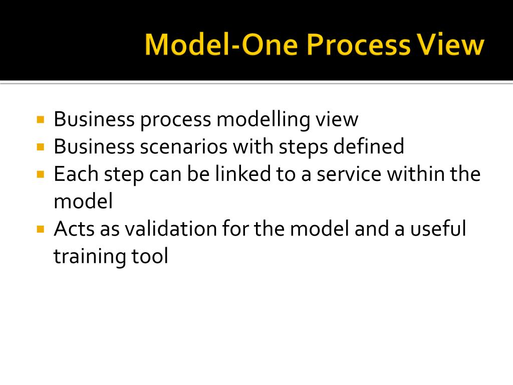 PPT Model One A Comprehensive Tool For Enterprise Software PPT Model One A Comprehensive Tool For Enterprise Software