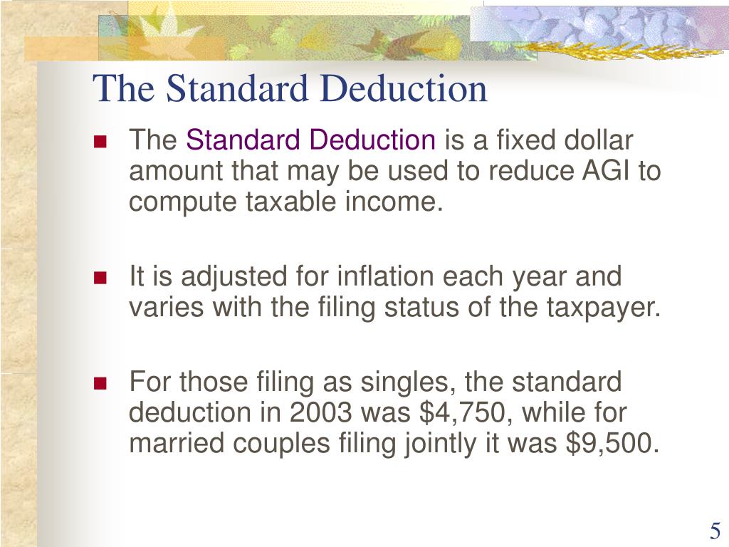 What Is Deduction