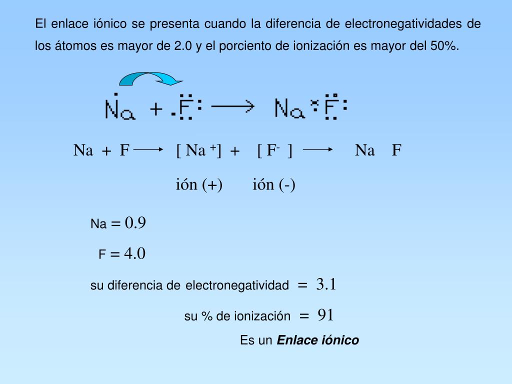 Ppt Enlace Iónico Powerpoint Presentation Free Download Id1356480 1965