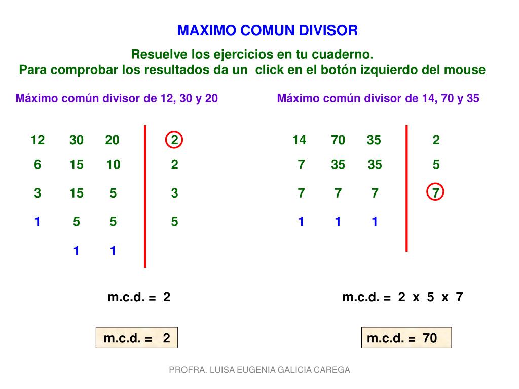 Maximo comun divisor de 12 y 8