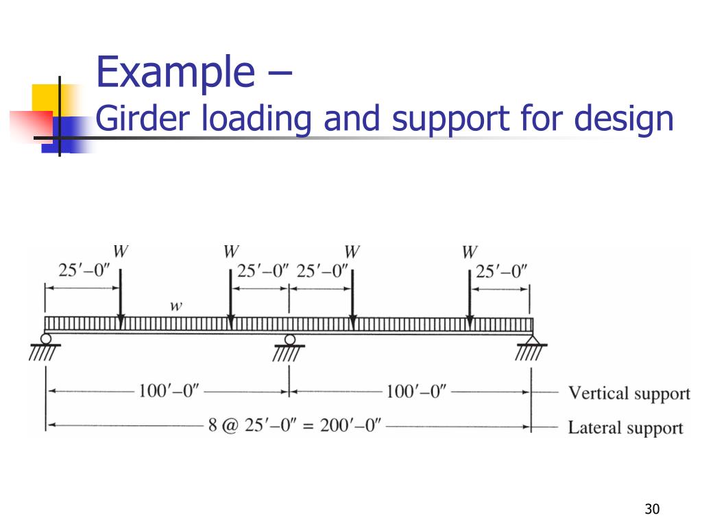 ppt ence 710 design of steel structures powerpoint bearing stiffener design example
