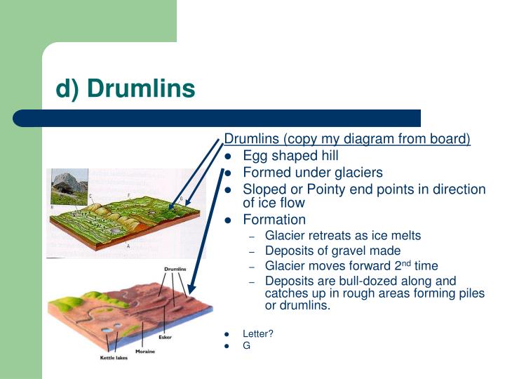 diagram drumlin hill wiring diagram all data Glacial Features Diagram ppt 1 4 understand how moving ice acts as an agent of erosion and roche moutonnee drumlin diagram diagram drumlin hill