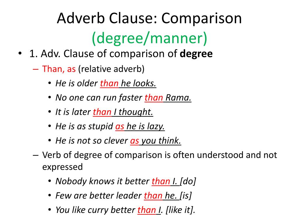 Like adverb. Concession Clauses в английском. Clauses of manner в английском языке. Adverbial Clauses. Adverb Clauses в английском языке.