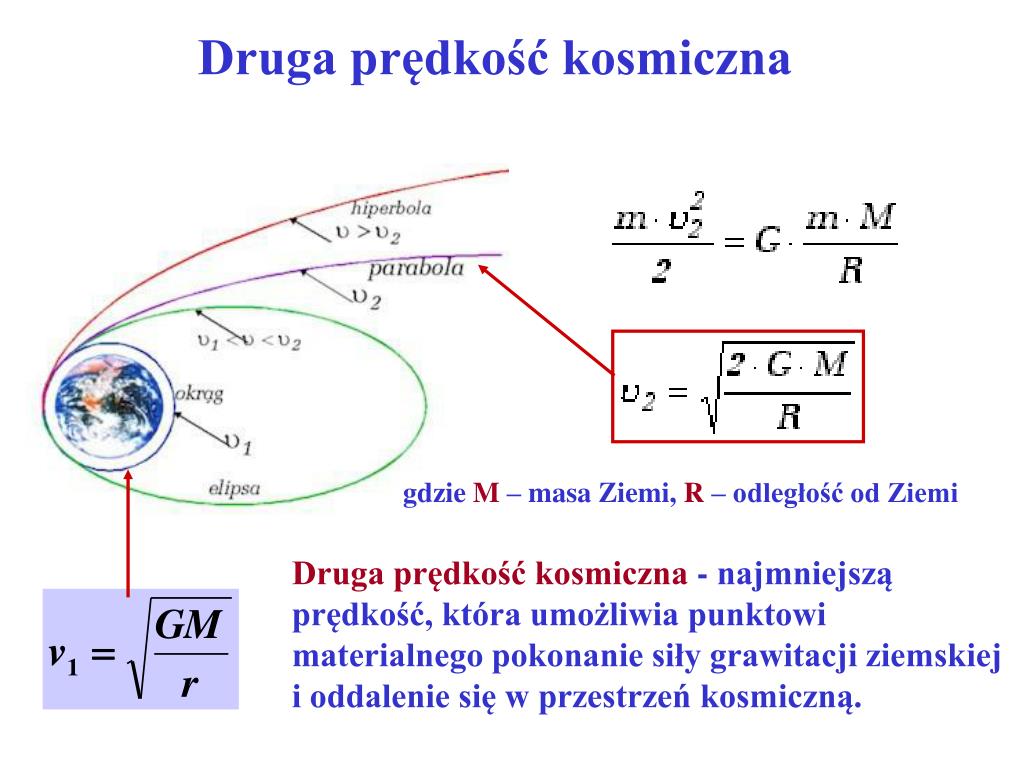 Pierwsza I Druga Prędkość Kosmiczna PPT - FIZYKA dla studentów POLIGRAFII Wykład 8 PowerPoint Presentation
