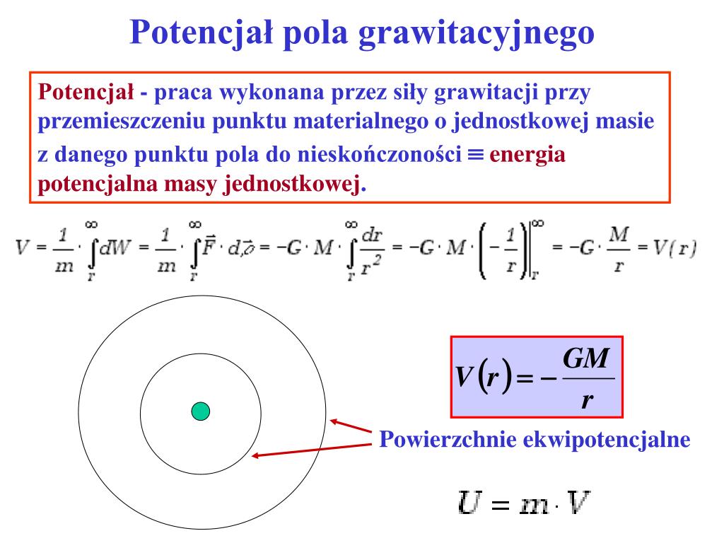 Wzór Na Natężenie Pola Grawitacyjnego PPT - FIZYKA dla studentów POLIGRAFII Wykład 8 PowerPoint Presentation