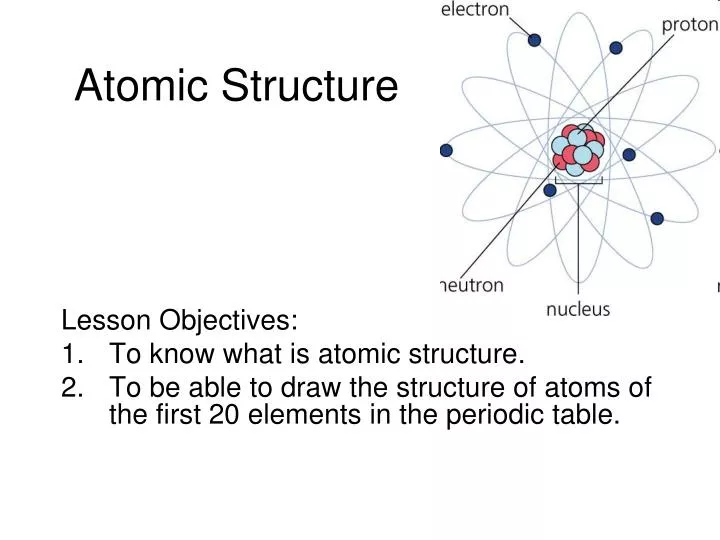 ppt-atomic-structure-powerpoint-presentation-free-download-id-1359693