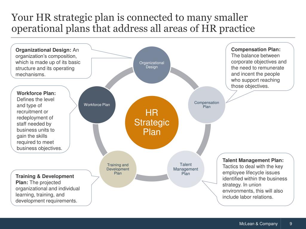 hr strategic plan presentation